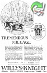 Willys-Knight 1922 349.jpg
